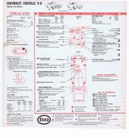 1965 ESSO Car Care Guide 042.jpg